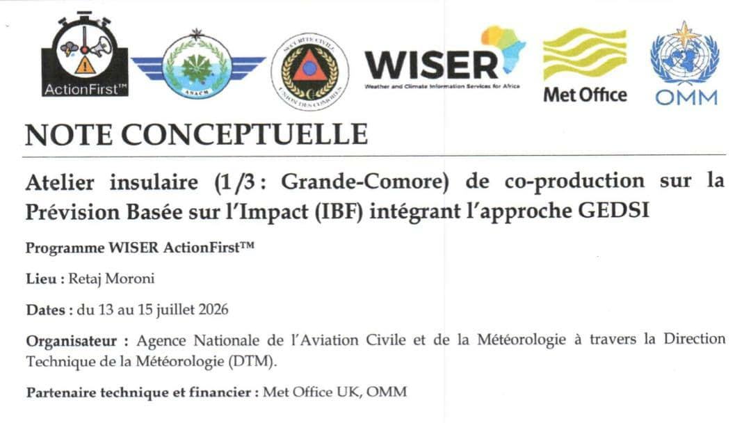 Atelier de co-production sur la Prévision Basée sur l'Impact (IBF) intégrant l'approche GEDSI